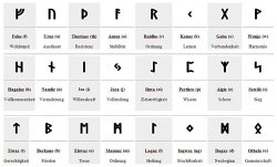 Futhark-Haarperle "Dagaz" - 8 mm Loch Bild 4